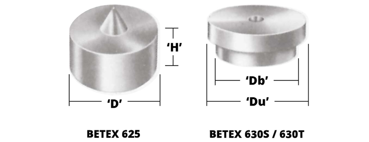 thông số kỹ thuật bộ bảo vệ trục