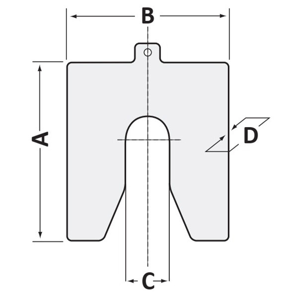 thông số chi tiết bộ shim Betex ABC