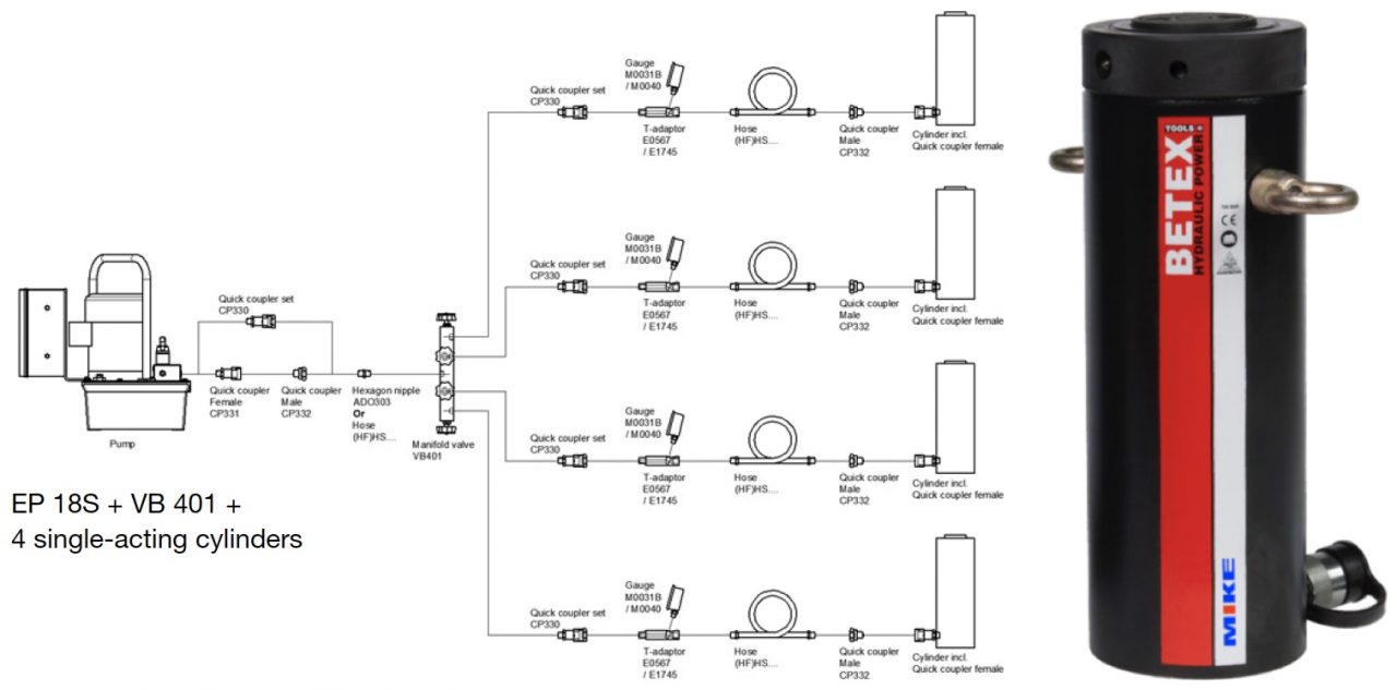 Sơ đồ kết nối 4 kích thủy lực với 1 bơm điện BETEX